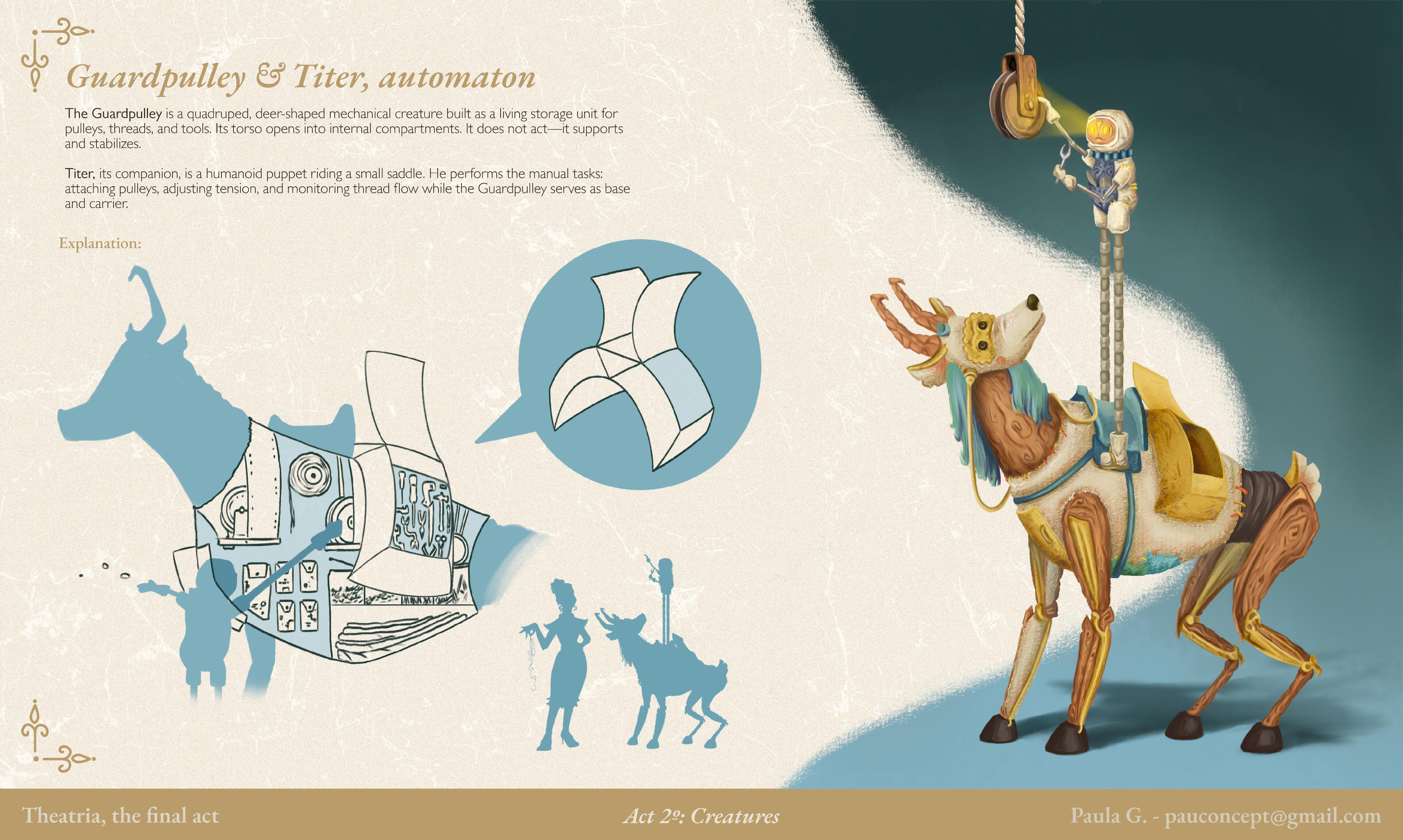 Guardpulley and titer