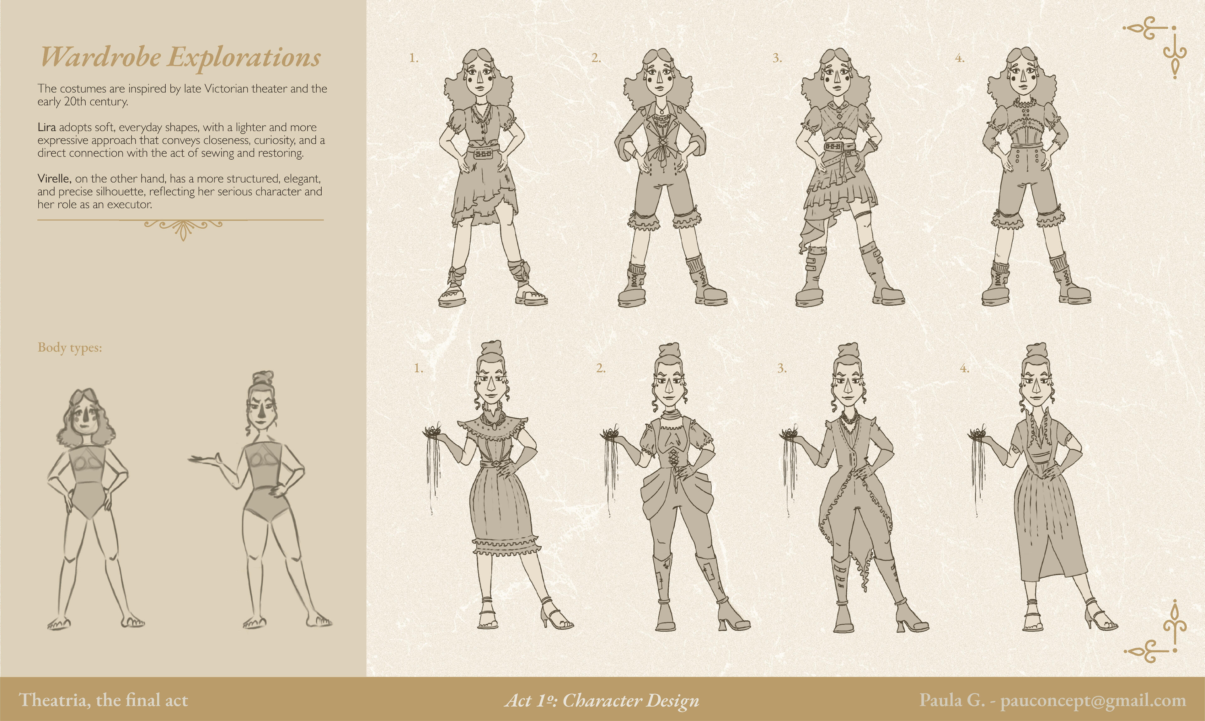 Wardrobe explorations